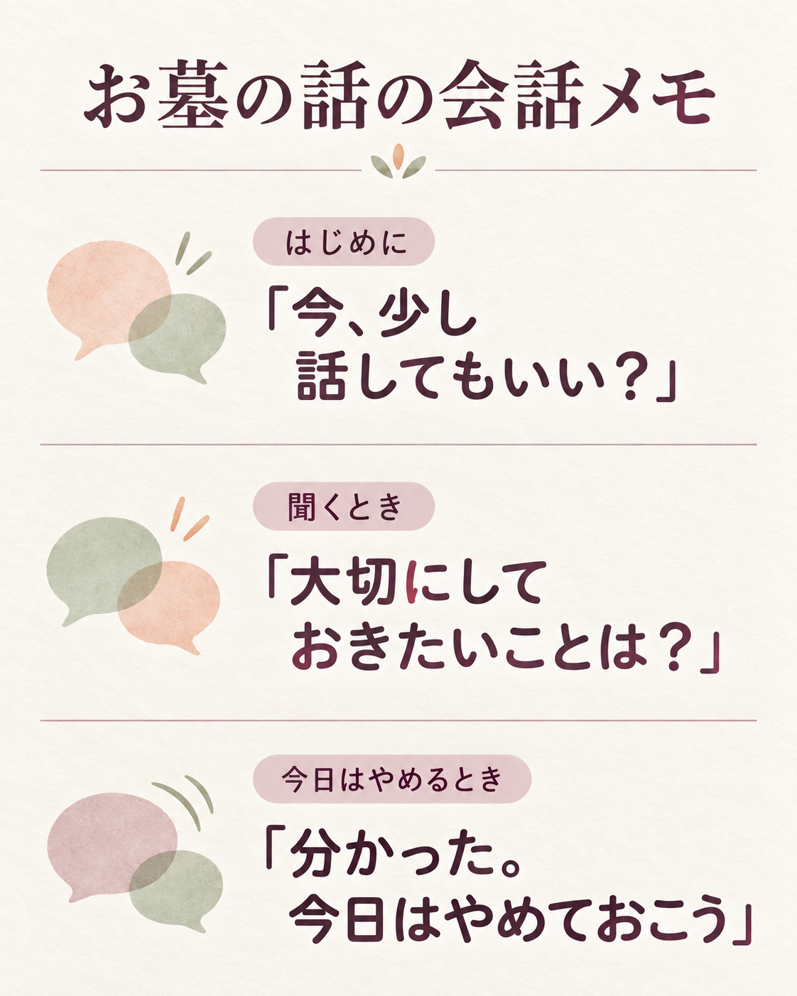 お墓の話の会話メモ。はじめに「今、少し話してもいい?」。聞くとき「大切にしておきたいことは?」。今日はやめるとき「分かった。今日はやめておこう」。