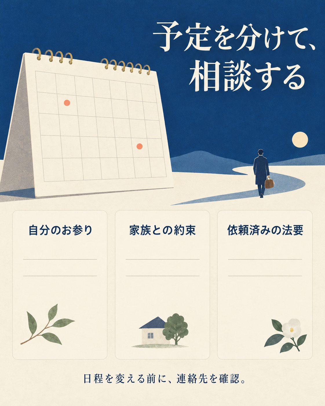 予定を分けて、相談する。確認すること:自分のお参り、家族との約束、依頼済みの法要。日程を変える前に、連絡先を確認。